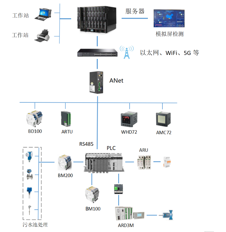 cd8499e4eab666dbce7972163f4ce954_image005